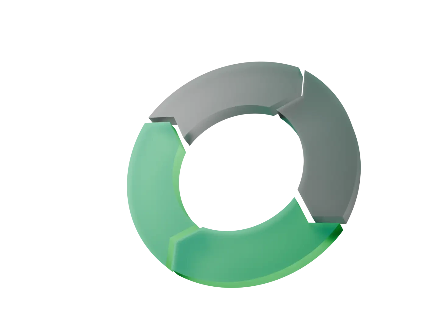 Configuration with 3 options