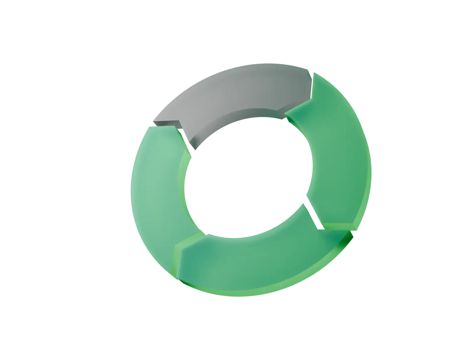 Configuration with 4 options